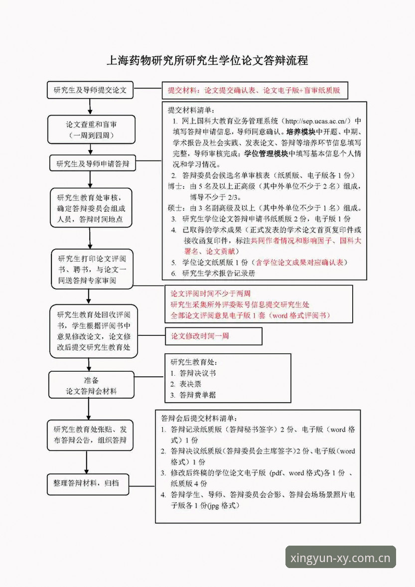 XY体育官方版官方下载 5个关键步骤掌握杏运体育平台官方版下载与注册全流程